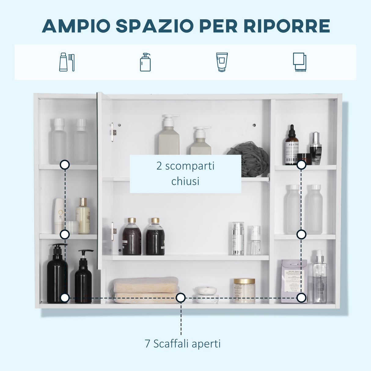 easycomfort easycomfort specchiera bagno con mensole e armadietto con anta specchiata 100x15x70cm bianco