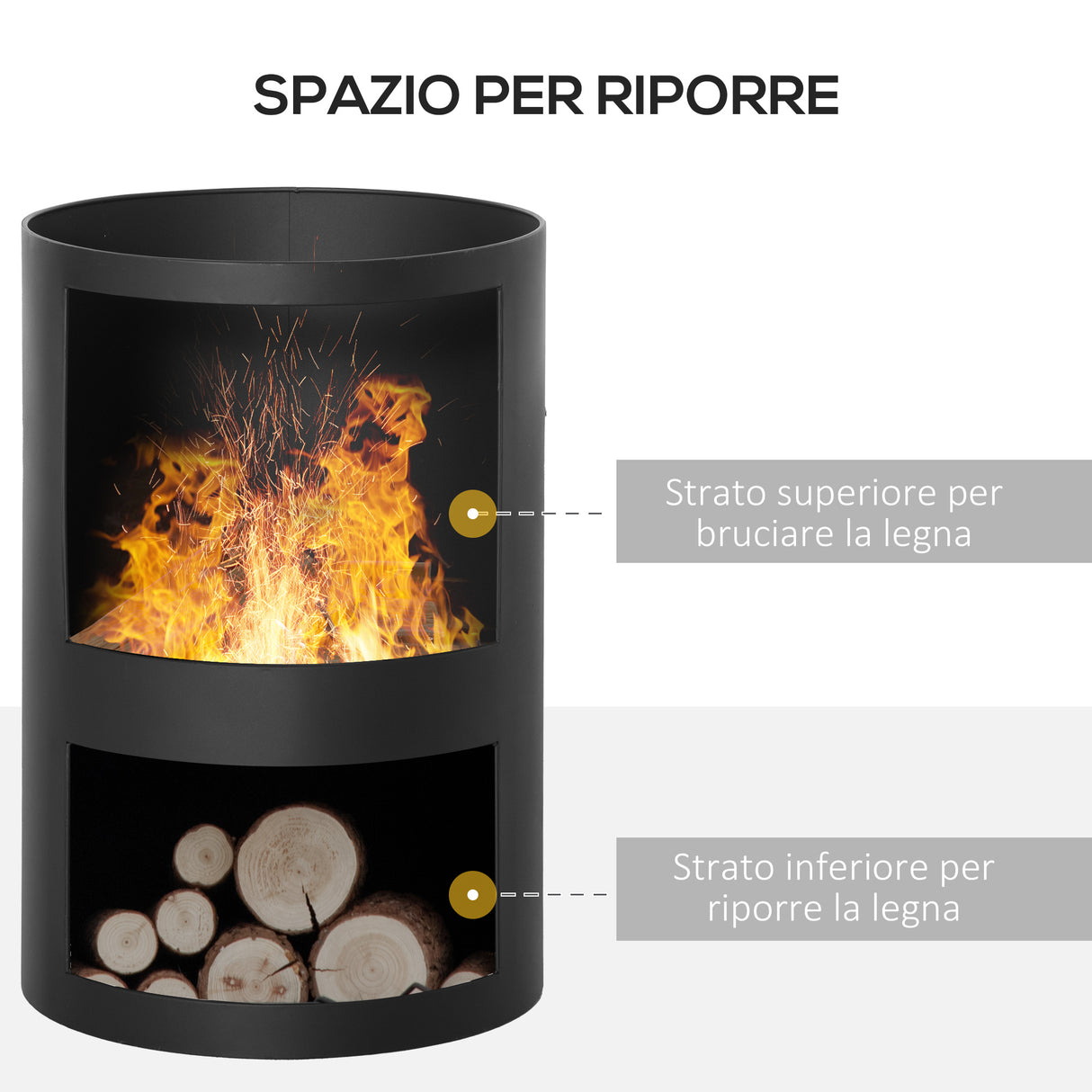 easycomfort braciere da giardino in metallo con camino porta legna e attizzatoio 44.5x133cm nero