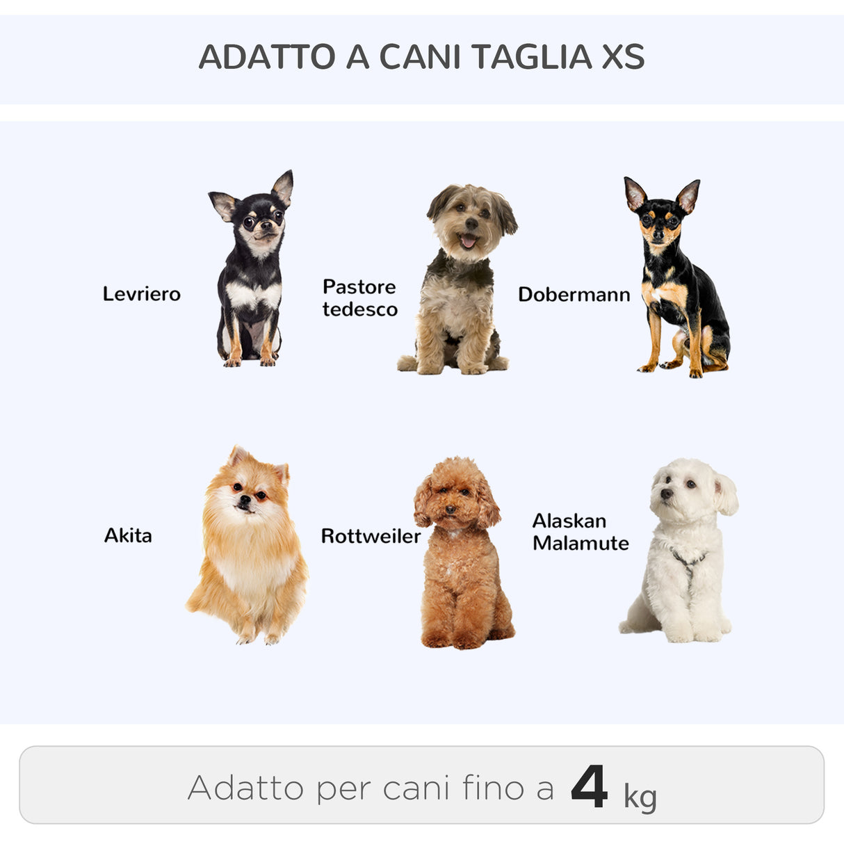 easycomfort easycomfort trolley zaino trasportino per animali domestici blu
