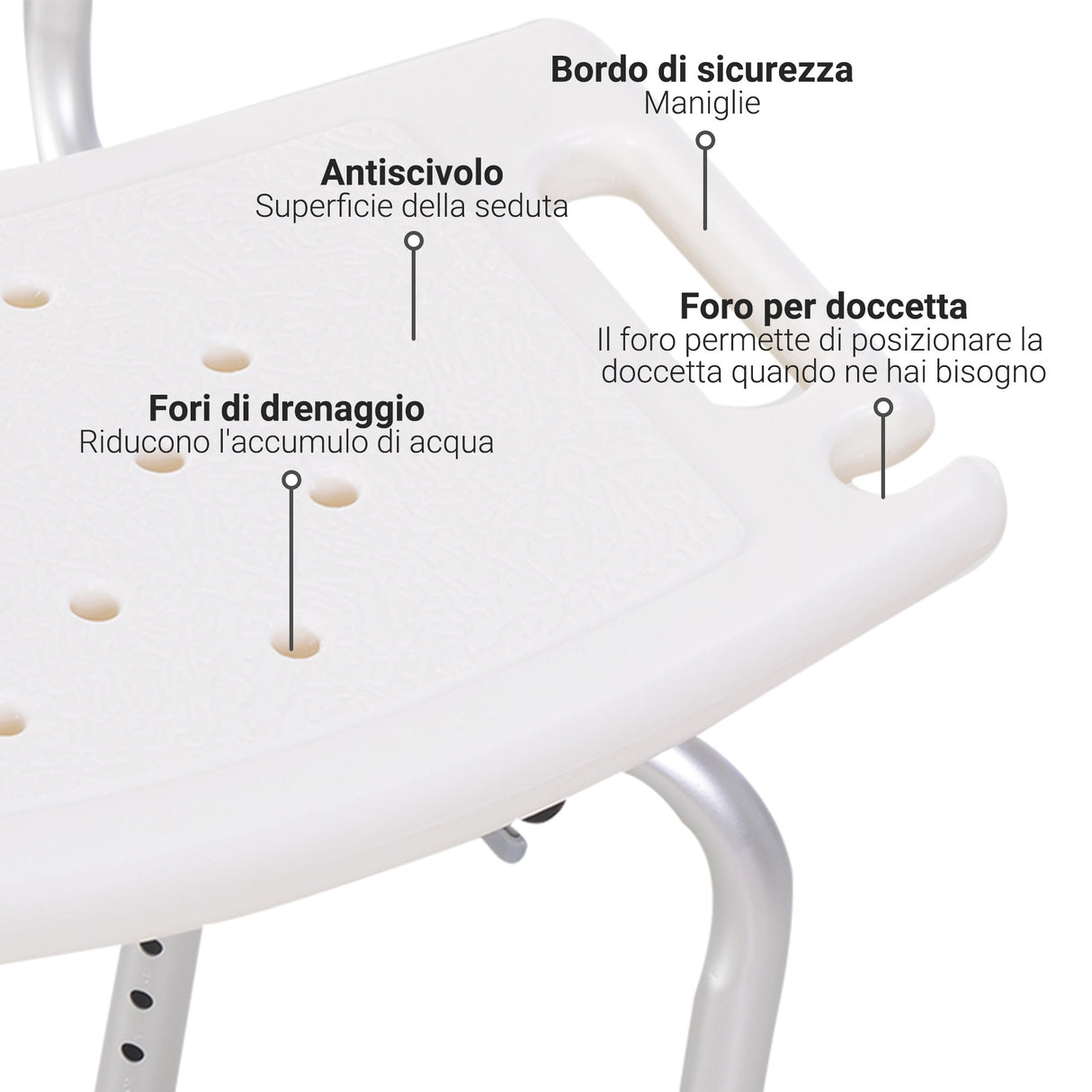 easycomfort easycomfort sedile da doccia con schienale ausilio da vasca sedia doccia altezza regolabile 8 posizioni antiscivolo ean 8054111846431