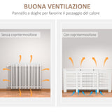 easycomfort mobile copricalorifero larghezza regolabile e mensola superiore in mdf e legno   bianco