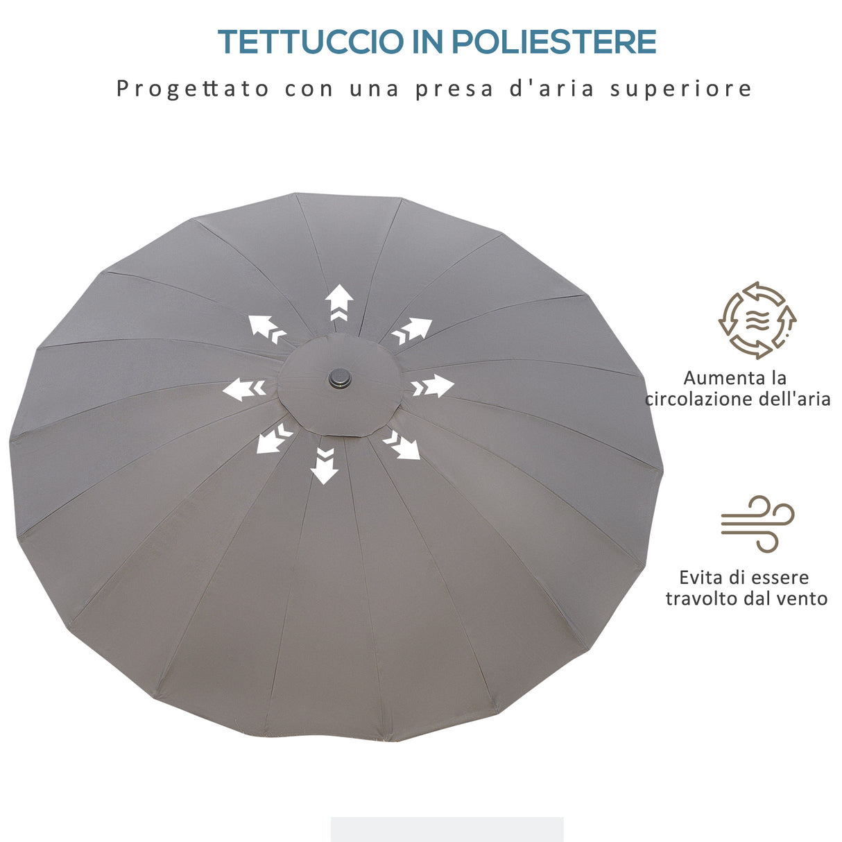 easycomfort easycomfort ombrellone da giardino e terrazza 2 5x2 5 m con manovella 18 stecche e testa inclinabile grigio scuro