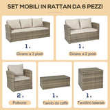 easycomfort easycomfort set mobili da giardino 6 pezzi in rattan con divani poltrone e tavoli contenitore beige