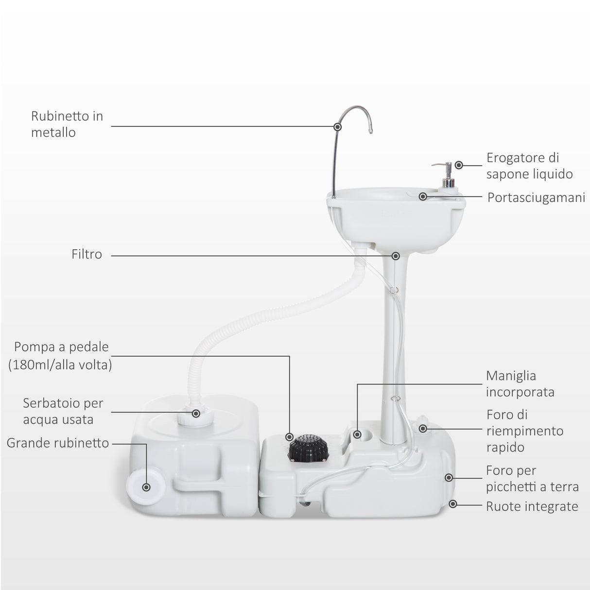 easycomfort easycomfort lavabo portatile da campeggio con 2 ruote serbatoio acqua 17l cisterna di scarico 24l e serbatoio sapone 3.5l
