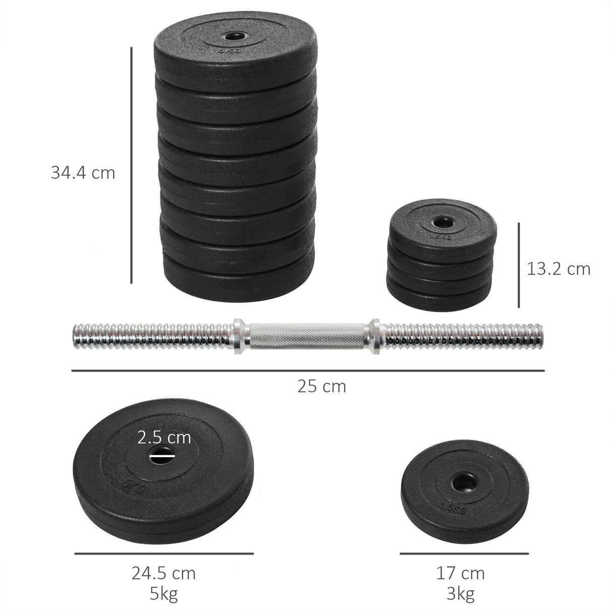 easycomfort easycomfort set manubri palestra 50kg 8x5kg 4x1 5kg pesi palestra con 12 dischi da 1 5kg 5kg 25mm per allenamento a casa