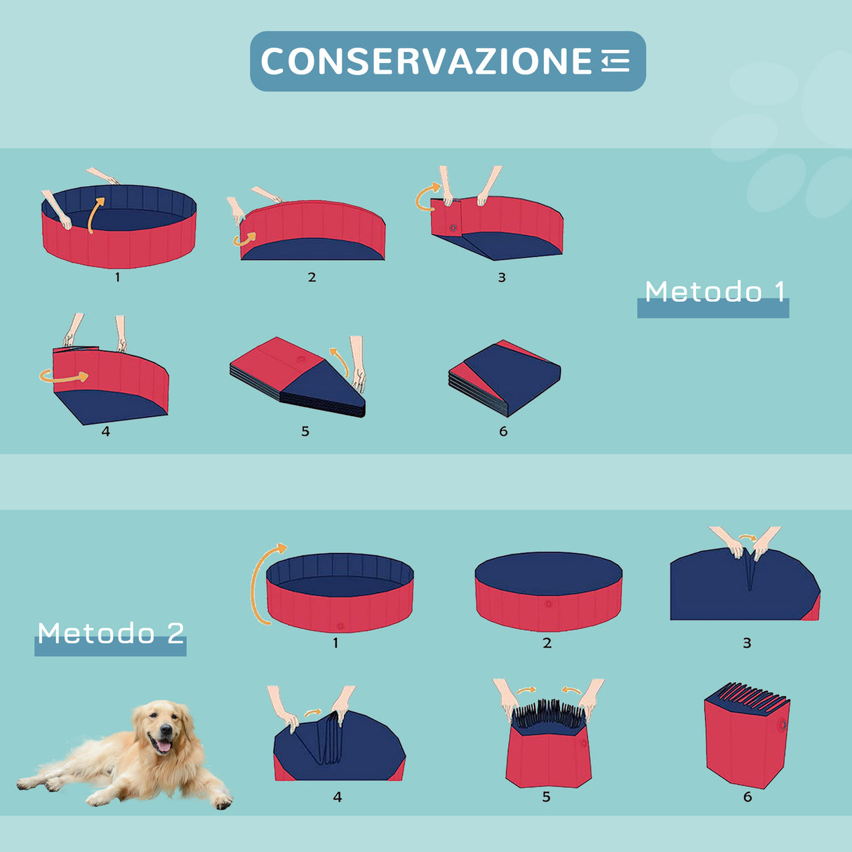 easycomfort easycomfort piscina pieghevole per cani in pvc rosso 140x30cm oxh