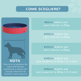 easycomfort easycomfort piscina pieghevole per cani in pvc rosso 140x30cm oxh