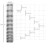 easycomfort rotolo di rete per recinzione metallica zincata da 26.1m altezza 1.2m argento