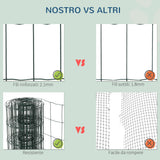 easycomfort rete per recinzioni in metallo con rivestimento in pvc rotolo da 10x1m verde