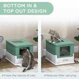 easycomfort lettiera per gatti chiusa con paletta vassoio estraibile e 2 porte 47.5x35.5x36.7cm verde