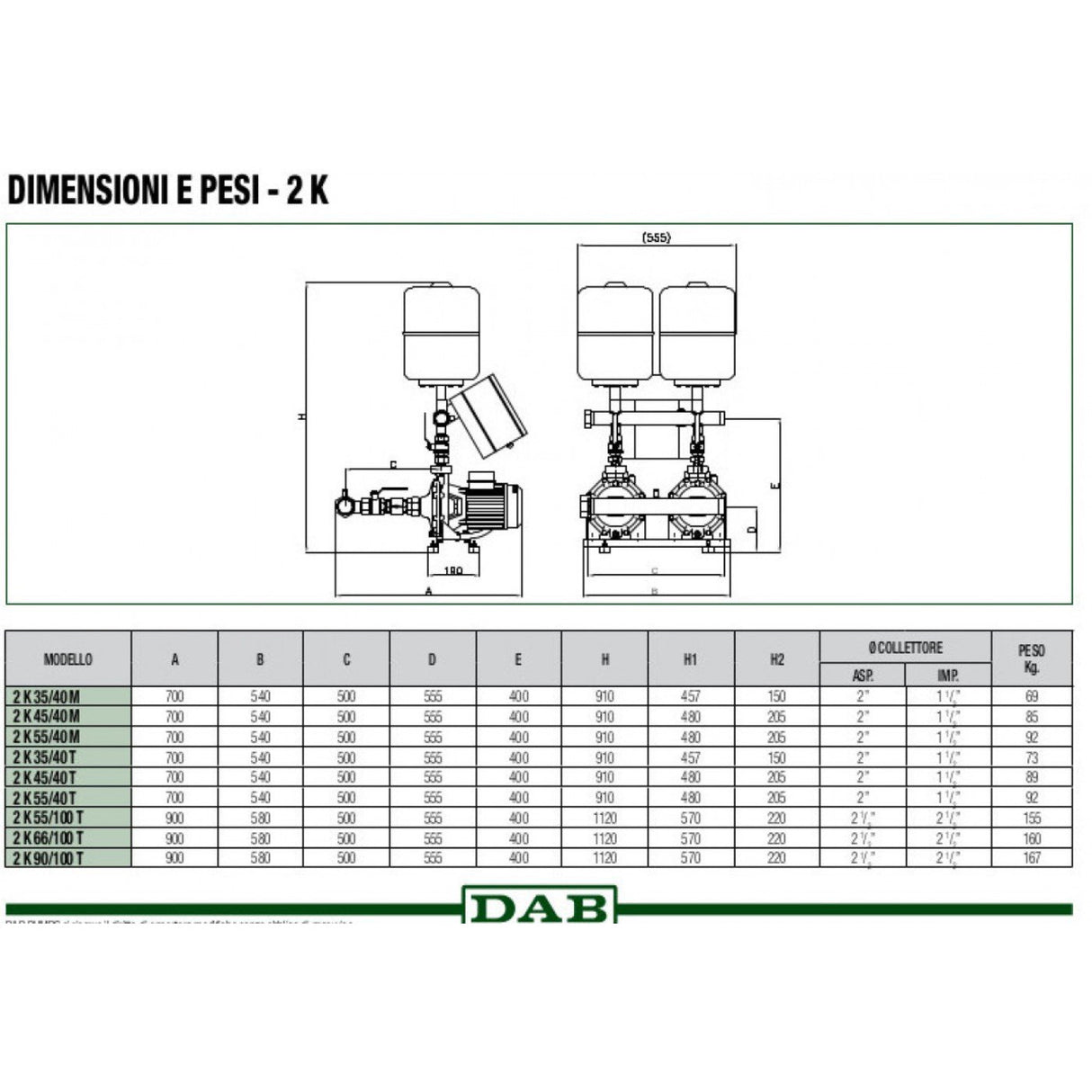 dab gruppo di sollevamento dab con 2 pompe bigiranti 2k 5550 trifase
