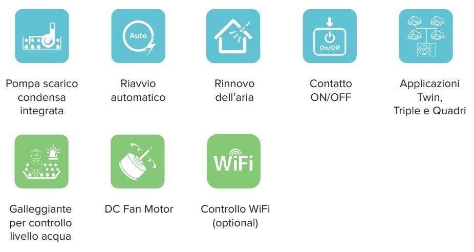 hisense climatizzatore condizionatore hisense inverter a cassetta 9000 btu act26ur4rca4 auw26u4rs8 r 32 wi fi optional aa con telecomando e pannello incluso