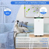 easycomfort easycomfort deumidificatore da 12l in abs con 5 modalita 2 velocita e timer da 24h 25x25x50 5 cm bianco e nero